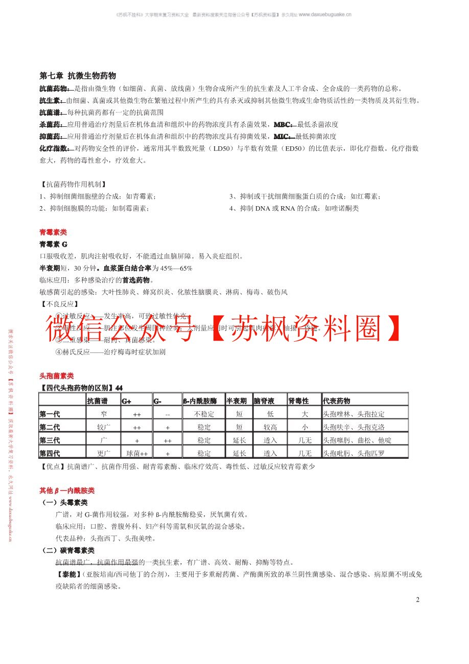 口腔临床药物学